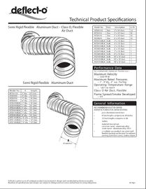 Fire Resistant Semi Rigid Aluminum Duct 60mm Small Diameter For HVAC System